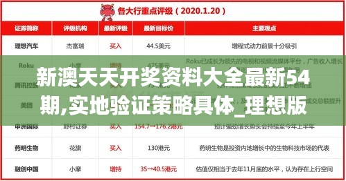 新澳天天开奖资料大全最新54期,实地验证策略具体_理想版XXE17.631