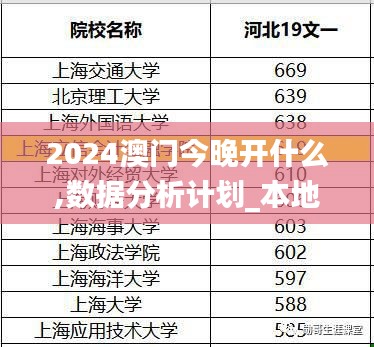 2024澳门今晚开什么,数据分析计划_本地版UQO87.438