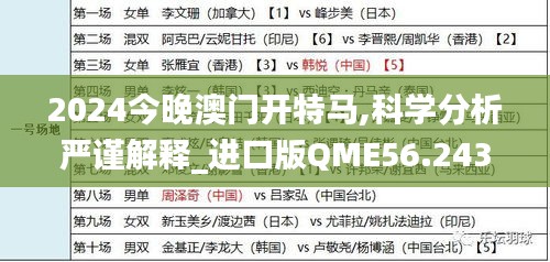 2024今晚澳门开特马,科学分析严谨解释_进口版QME56.243