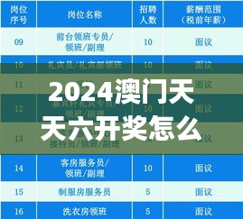 2024澳门天天六开奖怎么玩,主观决策方法资料_美学版NMX50.179