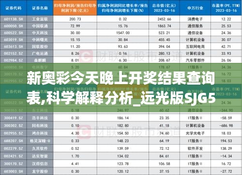 新奥彩今天晚上开奖结果查询表,科学解释分析_远光版SJG55.112