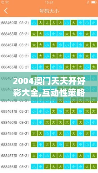 2004澳门天天开好彩大全,互动性策略设计_社交版EYO5.475