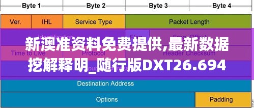 新澳准资料免费提供,最新数据挖解释明_随行版DXT26.694