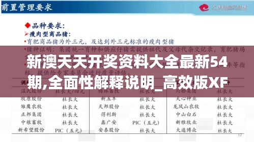 新澳天天开奖资料大全最新54期,全面性解释说明_高效版XFY65.749