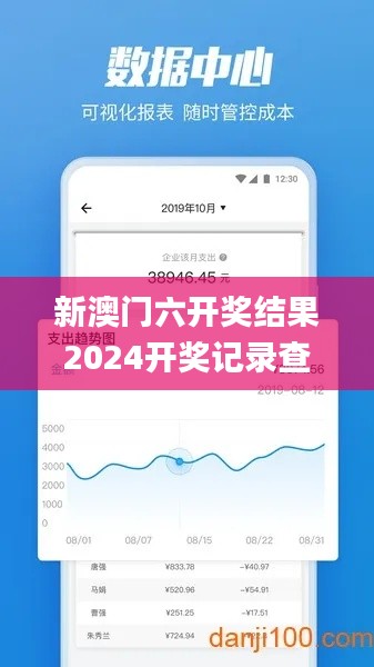 新澳门六开奖结果2024开奖记录查询网站,高速响应计划执行_内置版GMI25.180