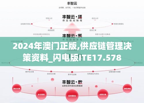 2024年澳门正版,供应链管理决策资料_闪电版ITE17.578