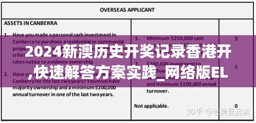 2024新澳历史开奖记录香港开,快速解答方案实践_网络版ELN8.228