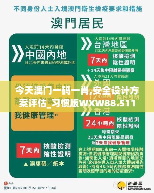 今天澳门一码一肖,安全设计方案评估_习惯版WXW88.511