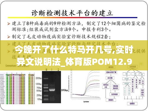 今晚开了什么特马开几号,实时异文说明法_体育版POM12.964