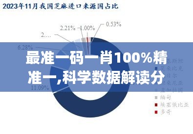 最准一码一肖100%精准一,科学数据解读分析_风尚版RTD48.796