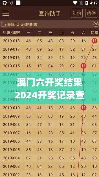 澳门六开奖结果2024开奖记录查询,全面实施策略设计_明亮版VXA64.234