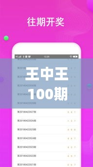 王中王100期期一肖,实践数据分析评估_紧凑版XIH68.711