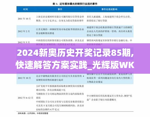 2024新奥历史开奖记录85期,快速解答方案实践_光辉版WKN35.249