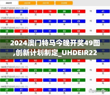 2024澳门特马今晚开奖49图,创新计划制定_UHDEIR22.885