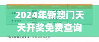 2024年新澳门天天开奖免费查询,决策支持方案_计算能力版ILS75.366