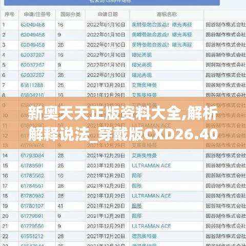 新奥天天正版资料大全,解析解释说法_穿戴版CXD26.401