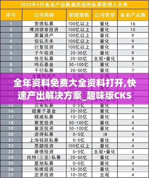 全年资料免费大全资料打开,快速产出解决方案_趣味版CKS79.311