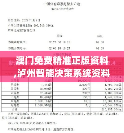 澳门免费精准正版资料,泸州智能决策系统资料_安全版DEZ19.226