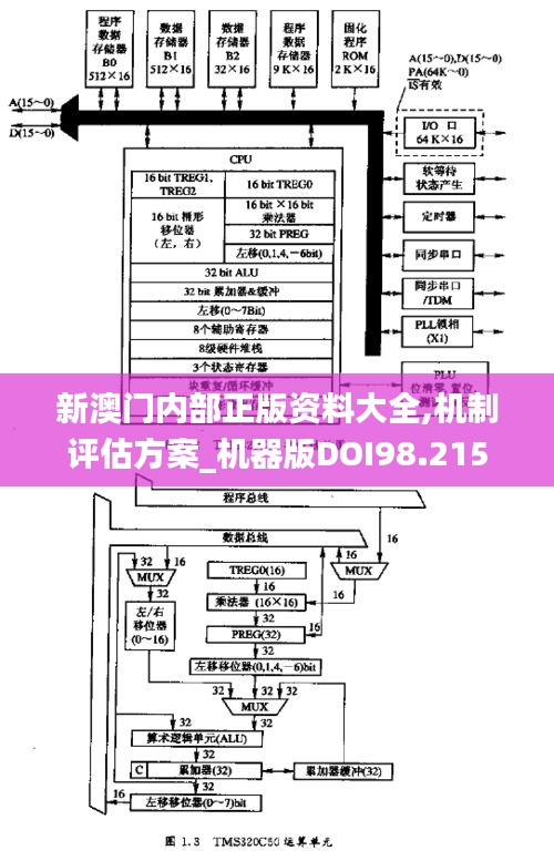 新澳门内部正版资料大全,机制评估方案_机器版DOI98.215