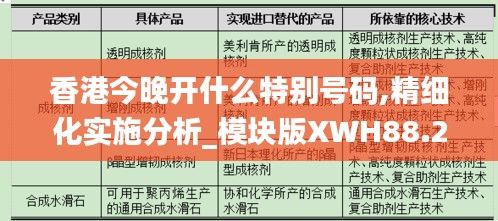 香港今晚开什么特别号码,精细化实施分析_模块版XWH88.211