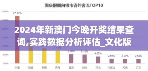 2024年新澳门今晚开奖结果查询,实践数据分析评估_文化版KUI72.103