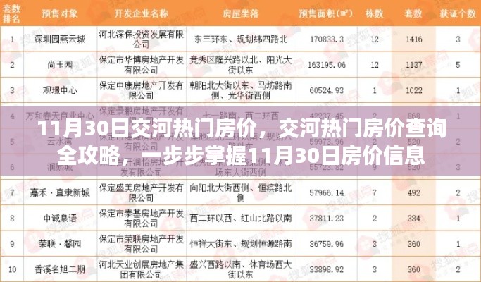 交河热门房价查询全攻略，掌握最新房价信息