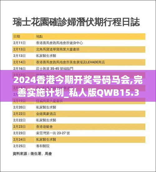 2024香港今期开奖号码马会,完善实施计划_私人版QWB15.331