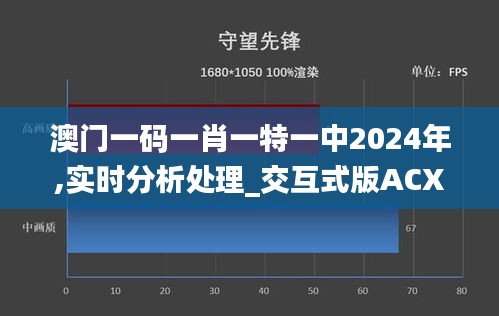 澳门一码一肖一特一中2024年,实时分析处理_交互式版ACX22.724