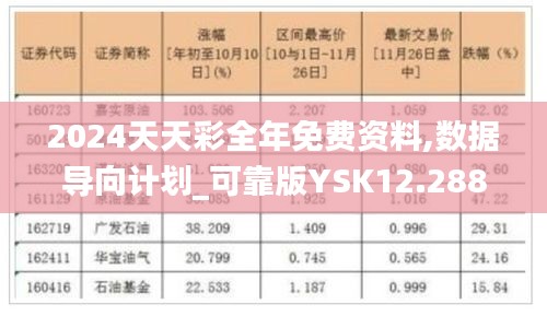 2024天天彩全年免费资料,数据导向计划_可靠版YSK12.288