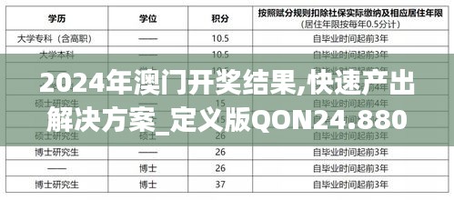 2024年澳门开奖结果,快速产出解决方案_定义版QON24.880