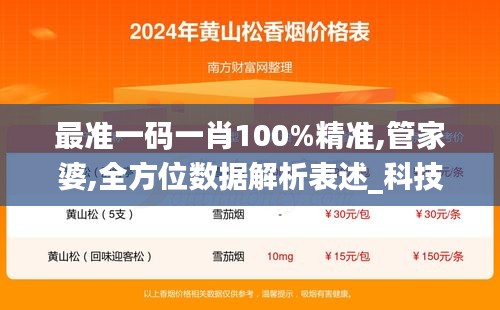 最准一码一肖100%精准,管家婆,全方位数据解析表述_科技版YGK72.939