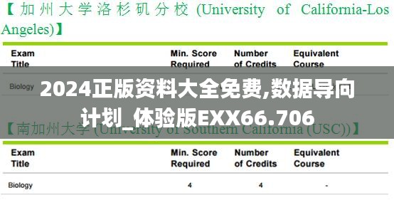 2024正版资料大全免费,数据导向计划_体验版EXX66.706