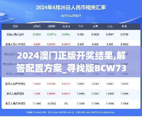 2024澳门正版开奖结果,解答配置方案_寻找版BCW73.778