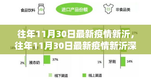 往年11月30日新沂疫情深度解析，防控进展、数据报告及应对策略揭秘