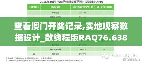 查看澳门开奖记录,实地观察数据设计_数线程版RAQ76.638