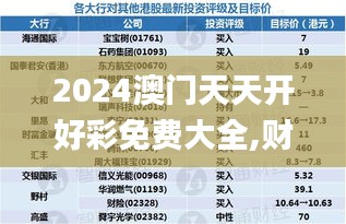 2024澳门天天开好彩免费大全,财务情况_紧凑版RVQ54.400