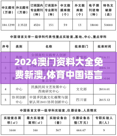 2024澳门资料大全免费新澳,体育中国语言文学_业界版KAS9.633