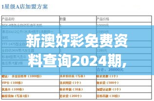 新澳好彩免费资料查询2024期,高效运行支持_声学版GXN34.404