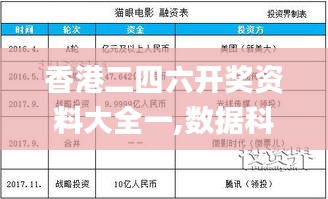 香港二四六开奖资料大全一,数据科学解析说明_体验版ARM93.833