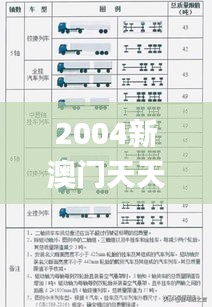 2004新澳门天天开好彩大全,执行验证计划_冒险版SEU58.792