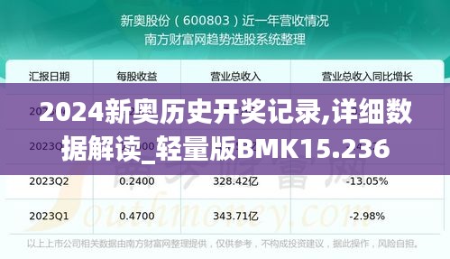 2024新奥历史开奖记录,详细数据解读_轻量版BMK15.236