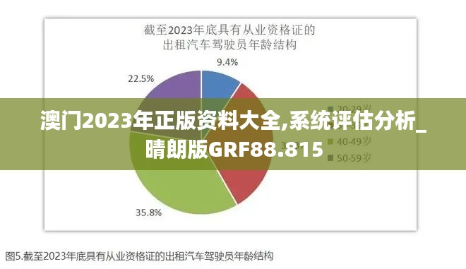 澳门2023年正版资料大全,系统评估分析_晴朗版GRF88.815