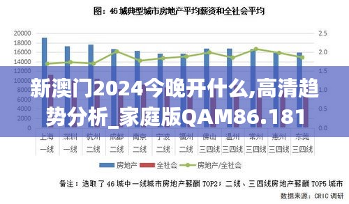 新澳门2024今晚开什么,高清趋势分析_家庭版QAM86.181