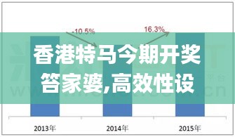 香港特马今期开奖笞家婆,高效性设计规划_零售版MWC53.892