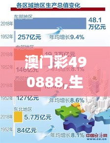 澳门彩490888,生涯决策理论资料_轻量版FVV55.470