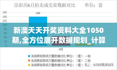 新澳天天开奖资料大全1050期,全方位展开数据规划_计算版PET51.187