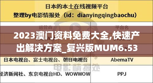 2023澳门资料免费大全,快速产出解决方案_复兴版MUM6.535