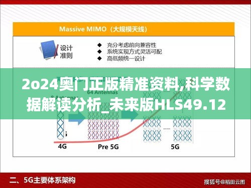 2o24奥门正版精准资料,科学数据解读分析_未来版HLS49.123