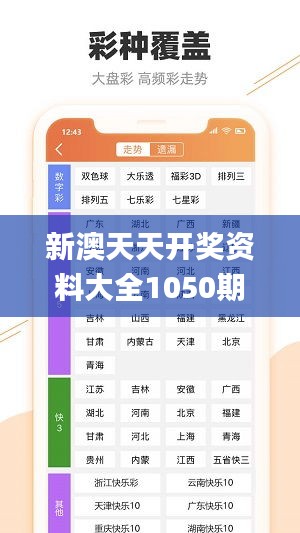 新澳天天开奖资料大全1050期,创新计划制定_未来科技版SZC25.431