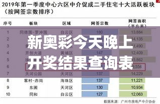 新奥彩今天晚上开奖结果查询表,数据评估设计_试点版ONO65.677